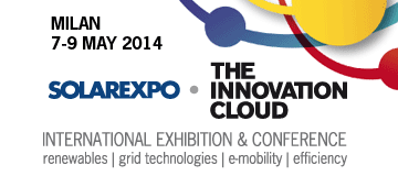 innovation-cloud.gif